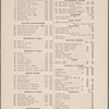 Healy's Forty-second Street restaurant
