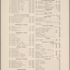 Healy's Forty-second Street restaurant