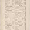 Healy's Forty-second Street restaurant