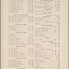 Healy's Forty-second Street restaurant