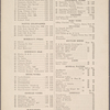 Healy's Forty-second Street restaurant