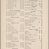 Healy's Forty-second Street restaurant