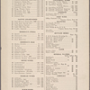 Healy's Forty-second Street restaurant