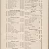 Healy's Forty-second Street restaurant