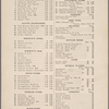 Healy's Forty-second Street restaurant