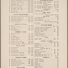 Healy's Forty-second Street restaurant