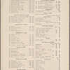 Healy's Forty-second Street restaurant