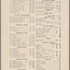 Healy's Forty-second Street restaurant