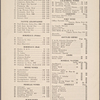 Healy's Forty-second Street restaurant