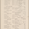 Healy's Forty-second Street restaurant