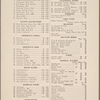 Healy's Forty-second Street restaurant