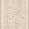 Healy's Forty-second Street restaurant