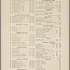 Healy's Forty-second Street restaurant