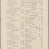 Healy's Forty-second Street restaurant