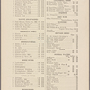 Healy's Forty-second Street restaurant