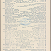 Healy's Forty-second Street restaurant