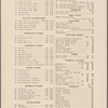 Healy's Forty-second Street restaurant