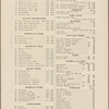 Healy's Forty-second Street restaurant