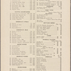 Healy's Forty-second Street restaurant