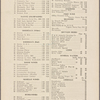Healy's Forty-second Street restaurant
