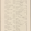 Healy's Forty-second Street restaurant