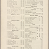 Healy's Forty-second Street restaurant