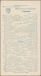 Healy's Forty-second Street restaurant