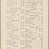Healy's Forty-second Street restaurant