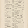 Healy's Forty-second Street restaurant