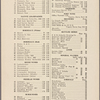 Healy's Forty-second Street restaurant
