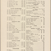 Healy's Forty-second Street restaurant