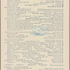 Healy's Forty-second Street restaurant