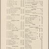 Healy's Forty-second Street restaurant