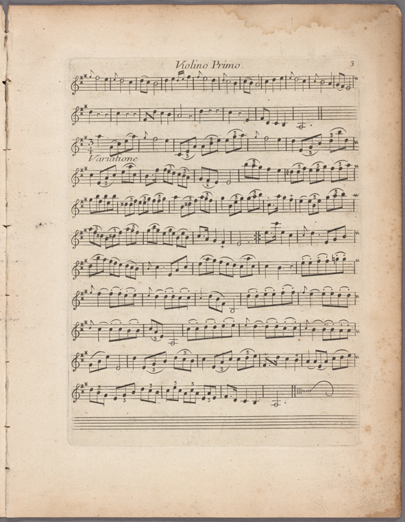 Index