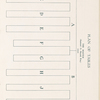 Grocers' Hall