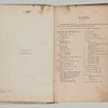 The Settlement cook book