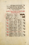 Piyut for morning prayer for Yom Kippur [cont.].