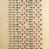 Piyut for morning prayer for Yom Kippur [cont.] - censored.