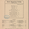 Lord & Taylor Restaurant and Tea Rooms