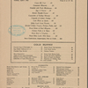 Lord & Taylor Restaurant and Tea Rooms