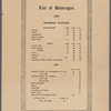 Lord & Taylor Restaurant and Tea Rooms