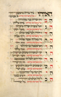 Index