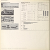 Scheduled new construction