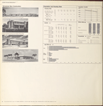 Scheduled new construction