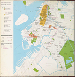 Community resources