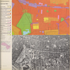 Land use policy