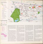 Community resources