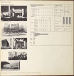 Scheduled new construction