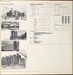 Scheduled new construction