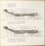 Manhattan model cities. (cont.)